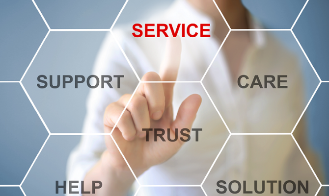 ggfi - all about service
