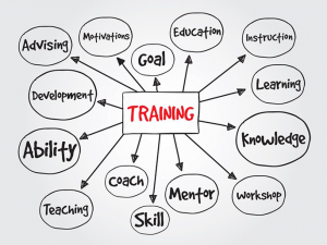 Training Map Graphic