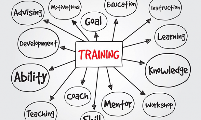 Training Map Graphic